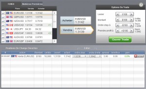 forex-france