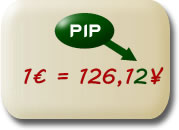 pip-yen