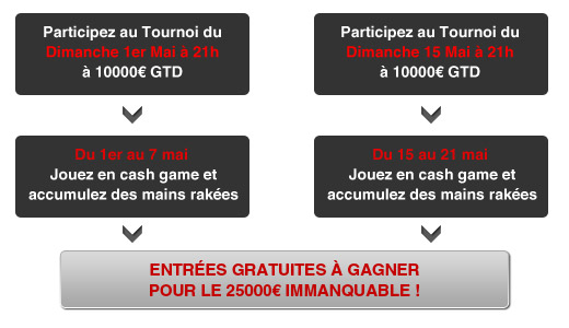immanquable-titan-qualification
