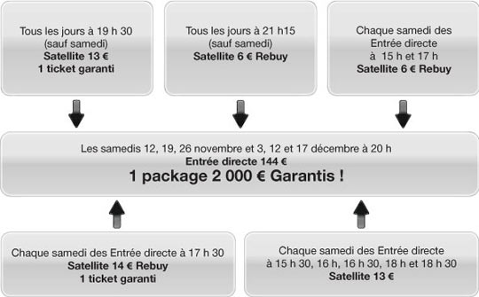 magazan-package-information