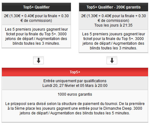 qualification-top5-pmu-poker