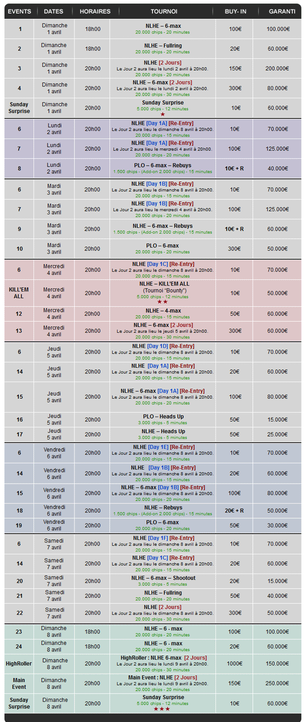 Winamax Series III : des tournois de poker avec 2.000.000€ à gagner Winamax Series III : des tournois de poker avec 2.000.000€ à gagner